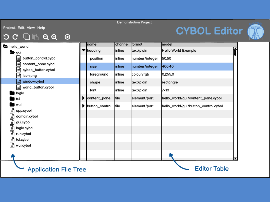 Tabular Editor